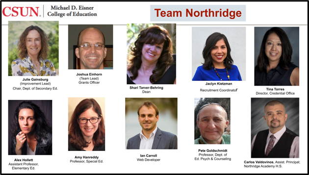 Team Northridge